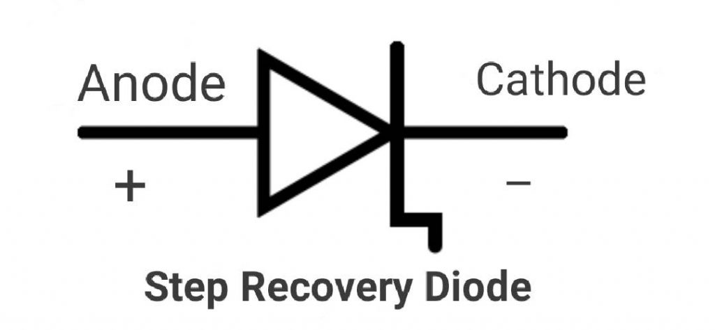 Step Recovery diode