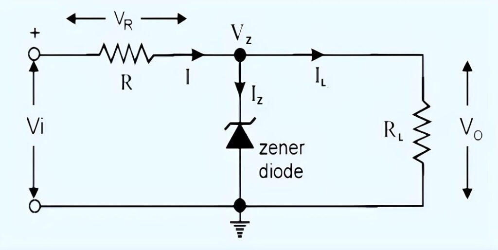 Zener Diode as Voltage Regulator