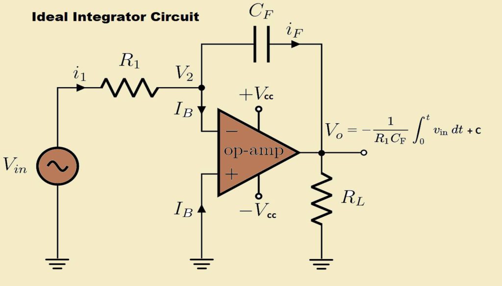 Op amp integrator