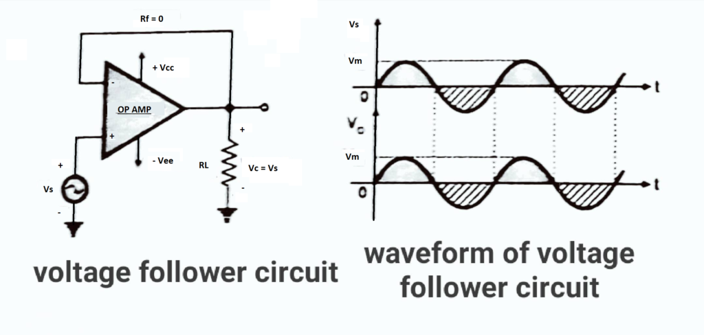 op amp buffer circuit