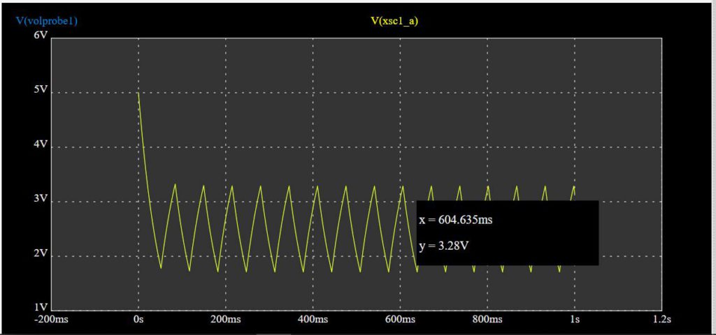 Triangle wave output by 555 timer