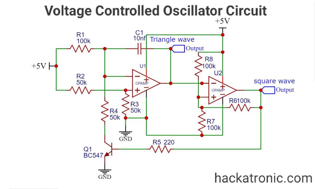 Voltage controlled oscillator circuit