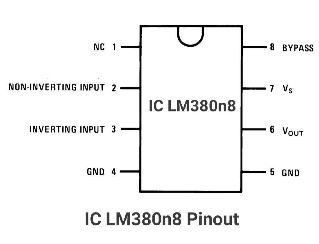 LM380 Pinout diagram