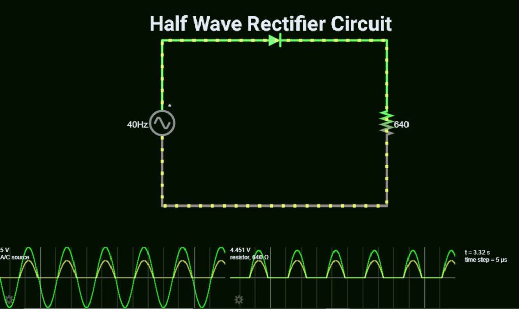 half wave rectifier circuit