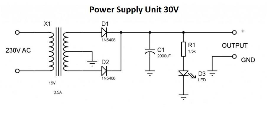 power supply unit 30V