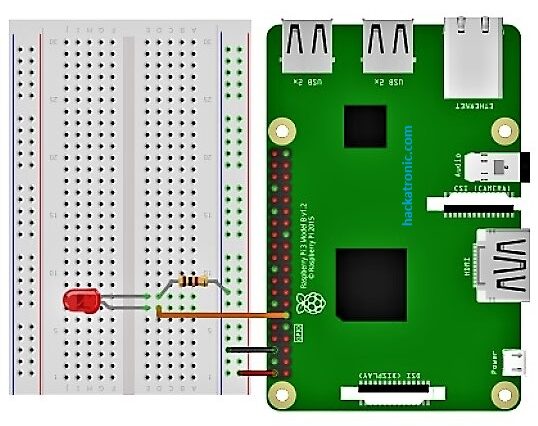 Controlling Brightness of LED using Raspberry Pi 4