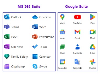 Microsoft Office 365 & Google Suite