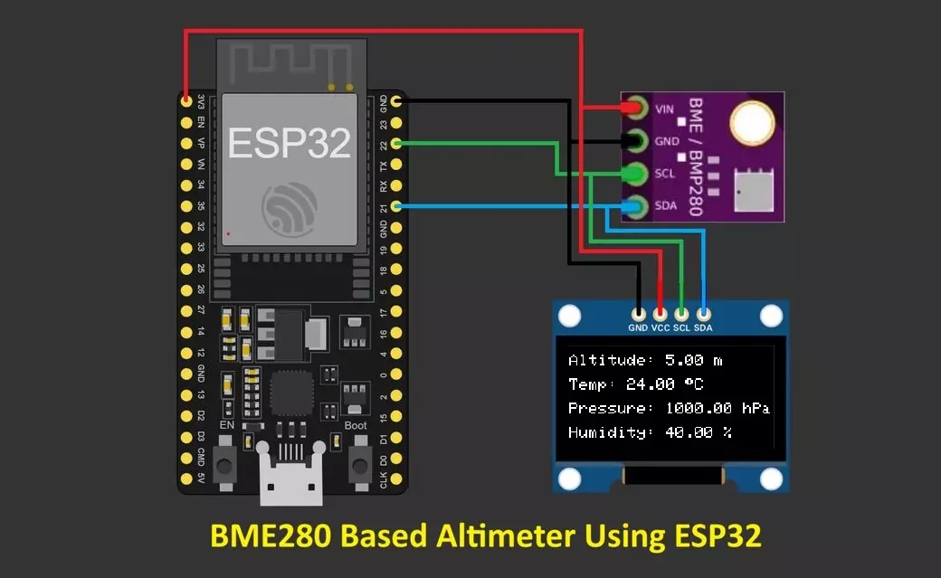 BME280 Based Altimeter By ESP32