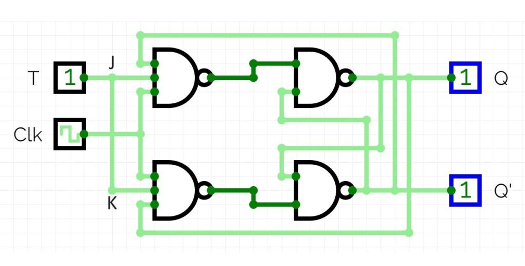 t flip flop circuit diagram