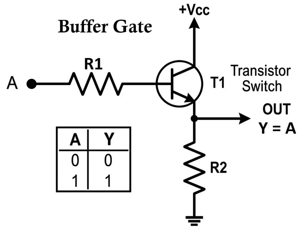 Buffer Gate Transistor Circuit