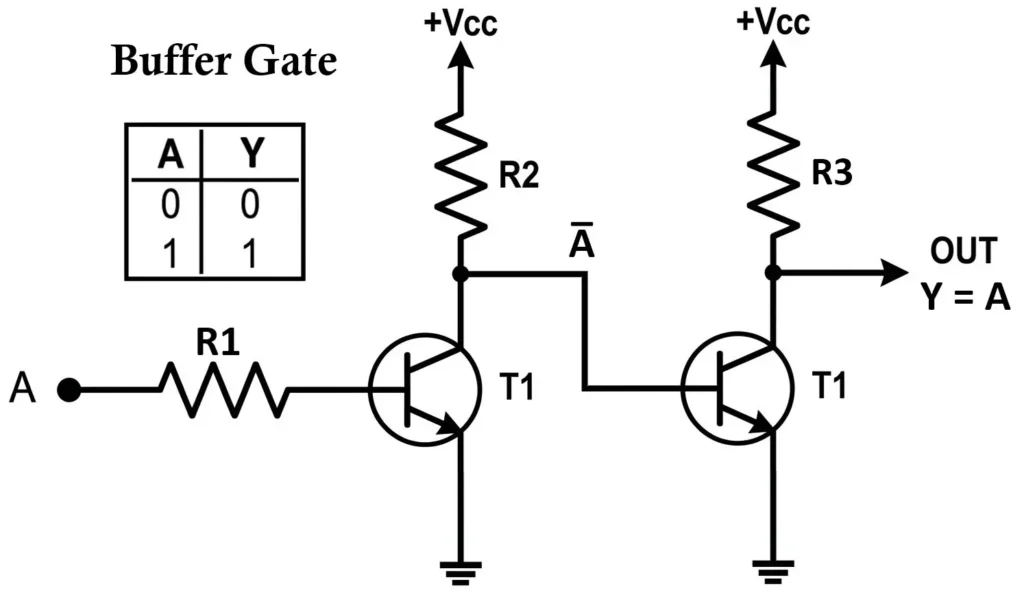 Buffer Gate Transistor Circuit