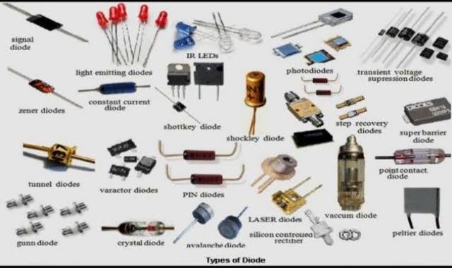 Various types of diodes, active components