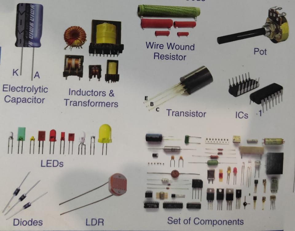 Electronics Components And Their Functions