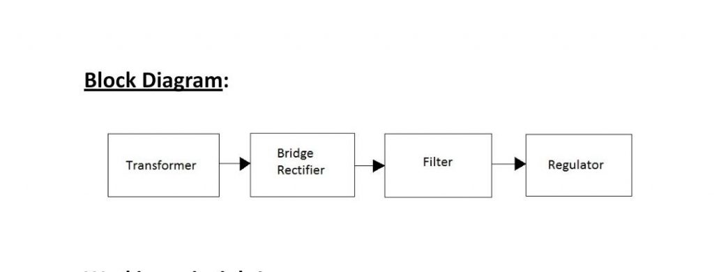 AC to DC conversion