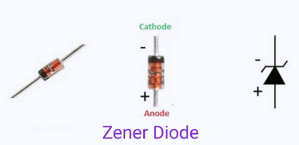 Zener diode