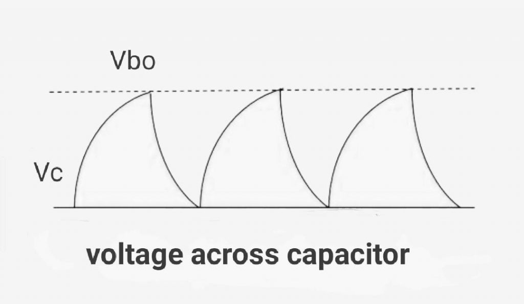 Capacitor voltage