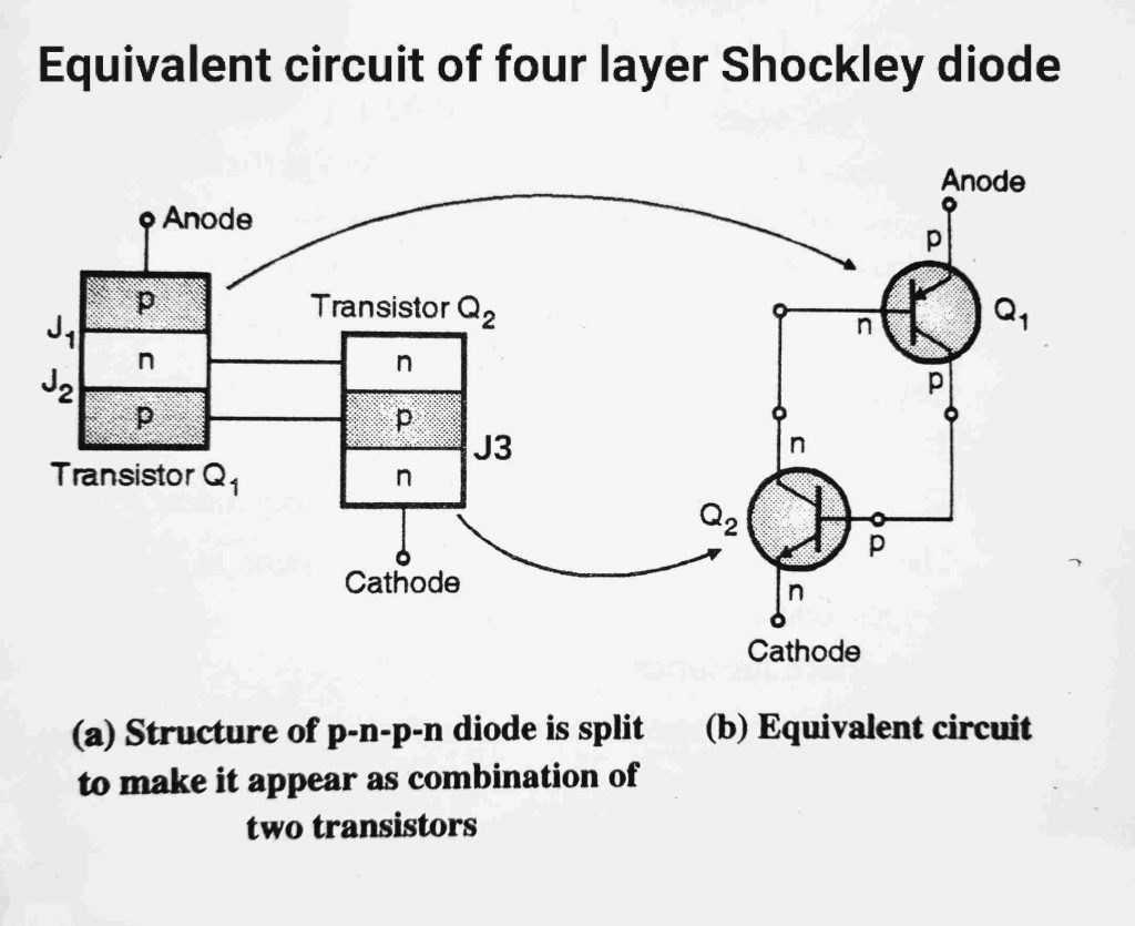 Shockley diode, two transistor