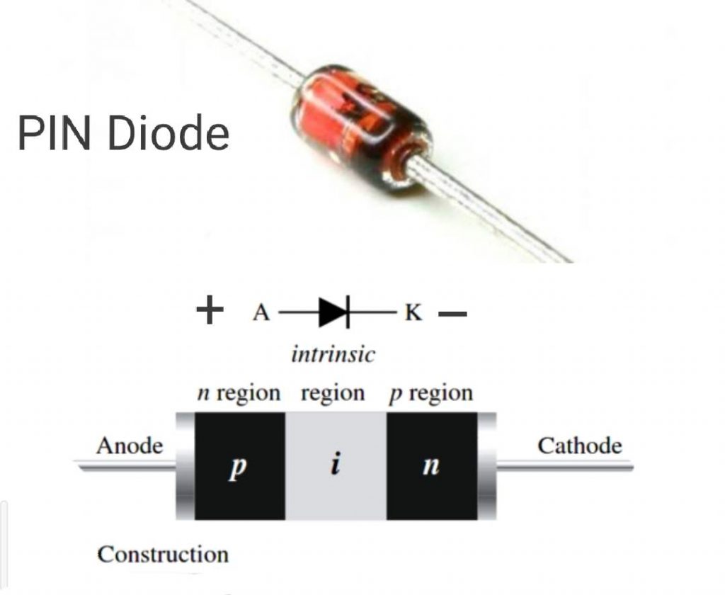 PIN diode symbol