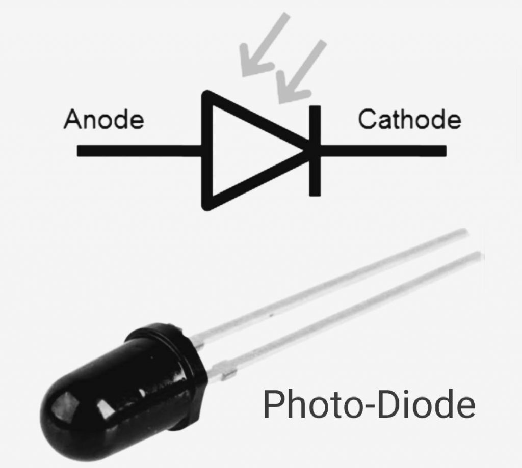 Photo diode symbol