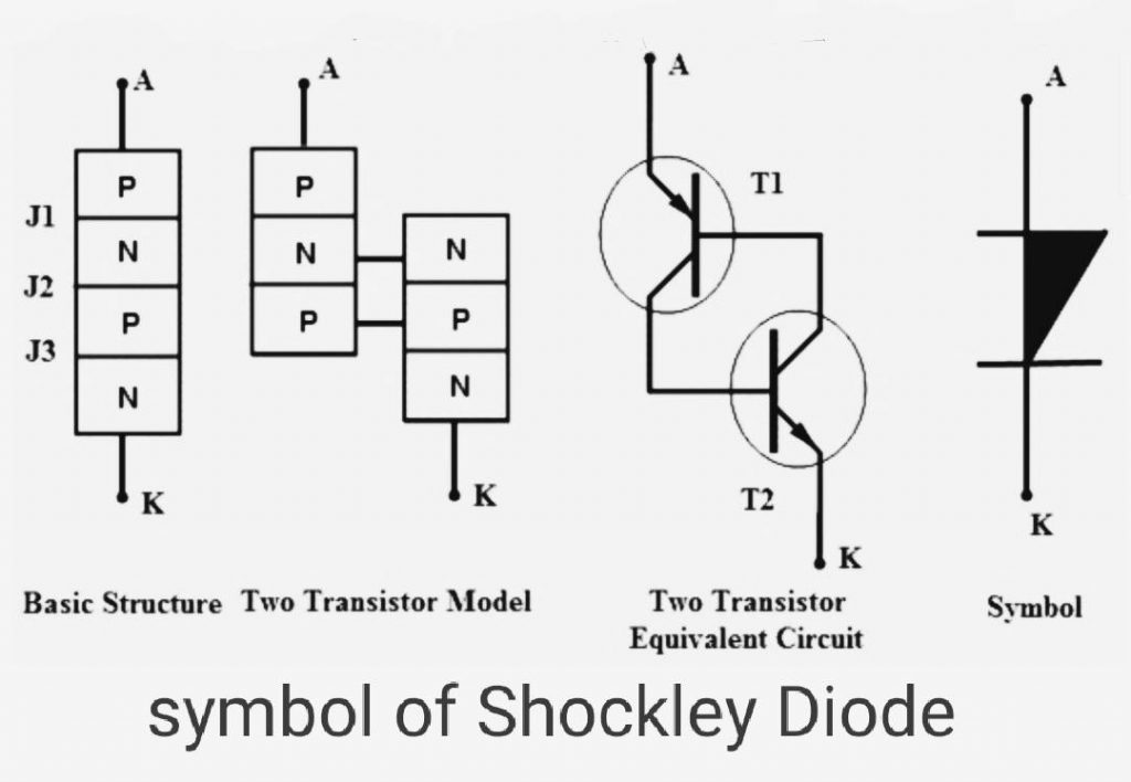 Shockley diode symbol