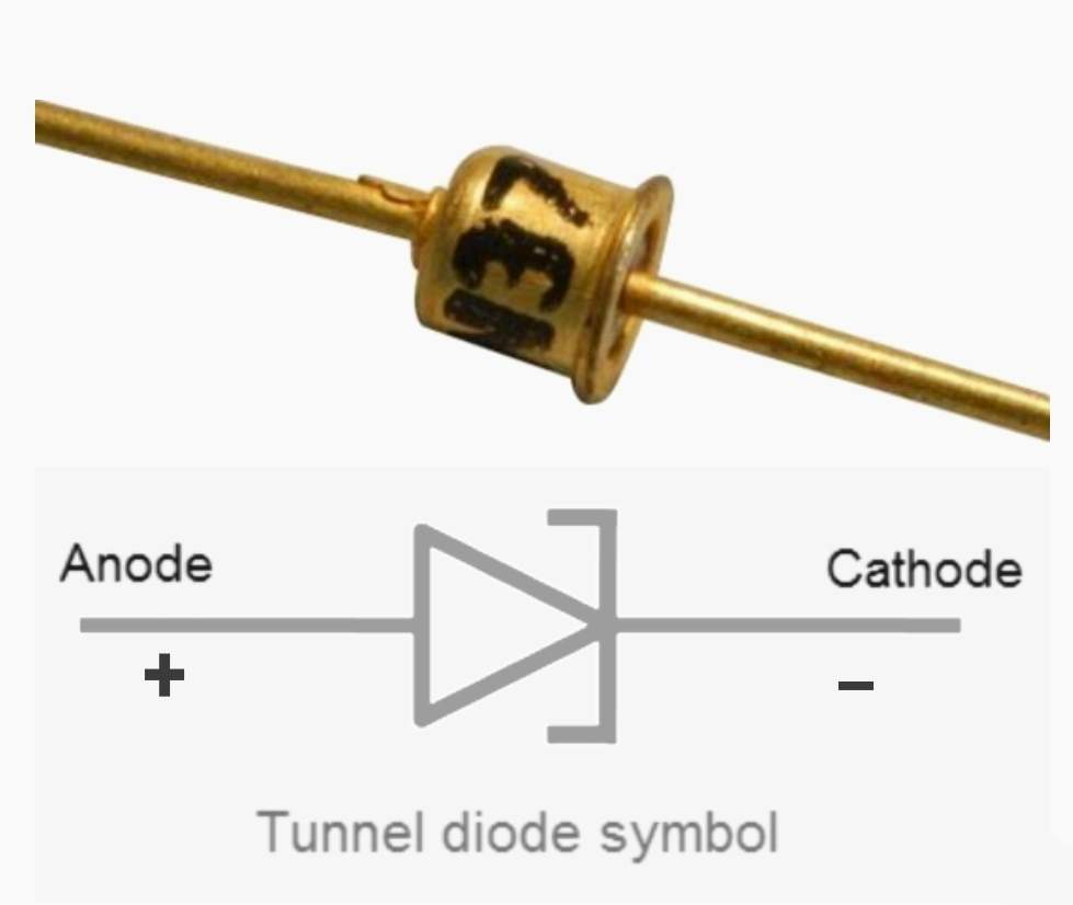 Tunnel diode