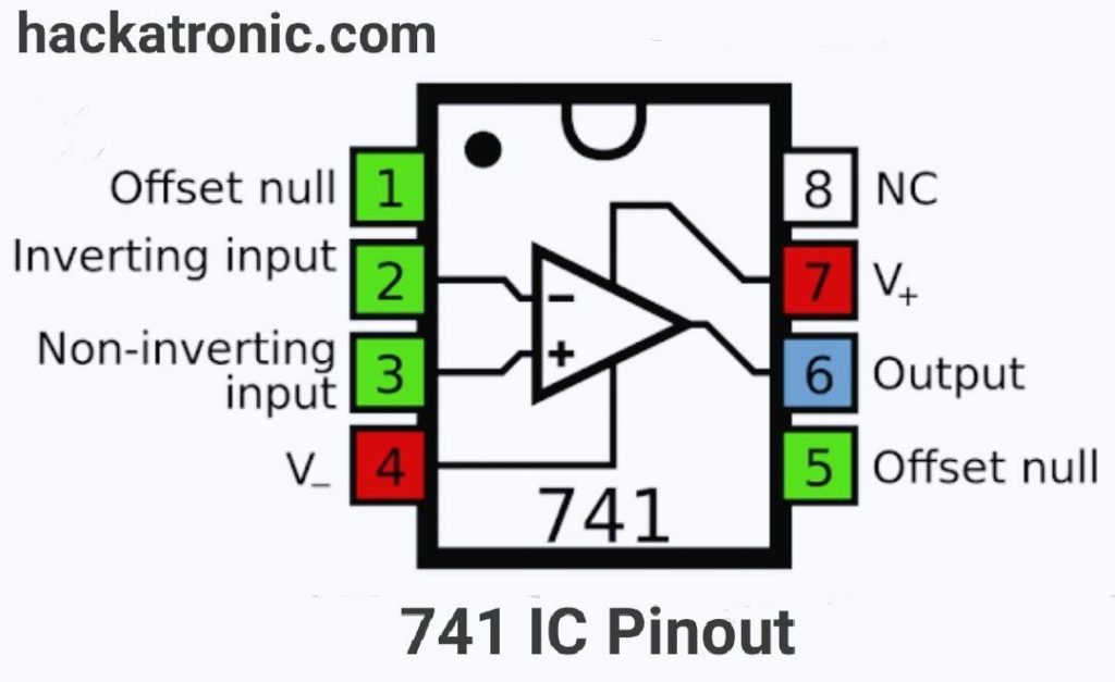  741 op amp Pinout