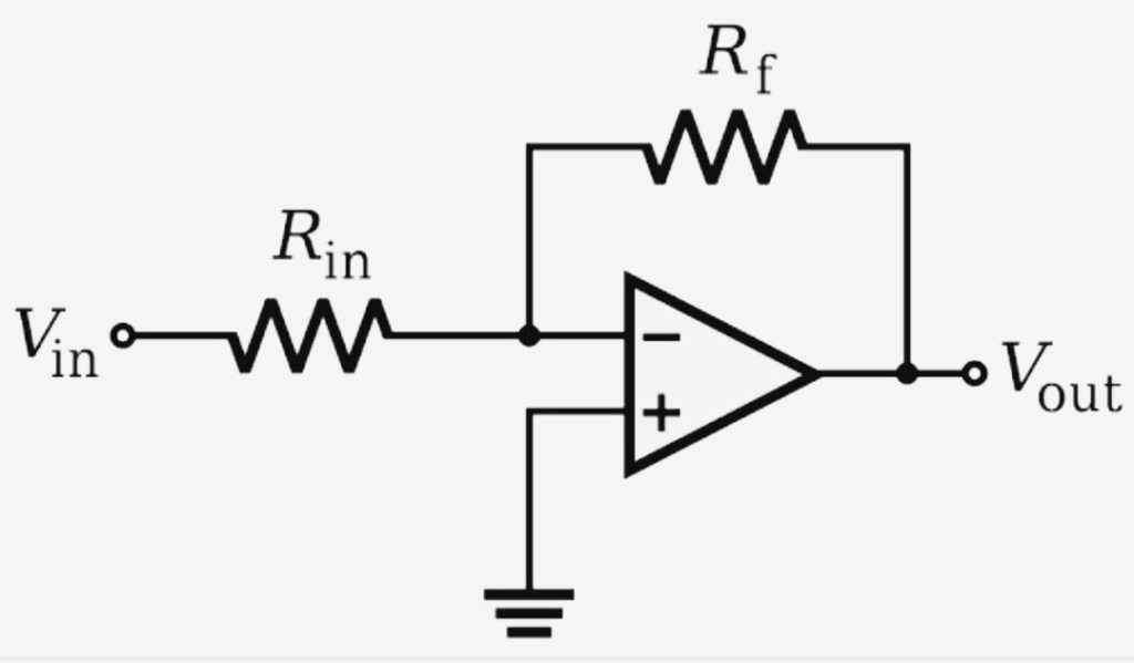 Inverting operational amplifier