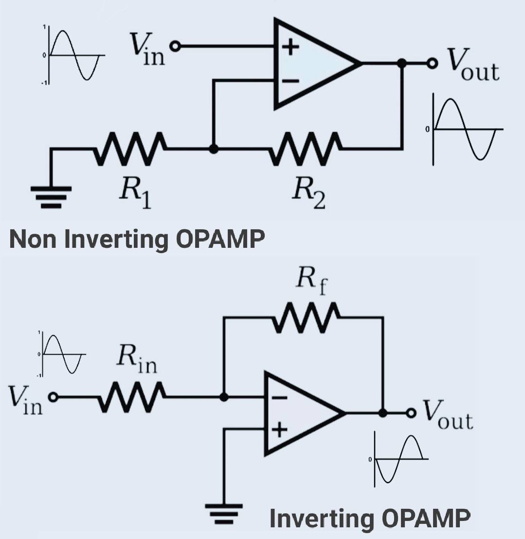 operational-amplifier-op-amp-youtube-riset