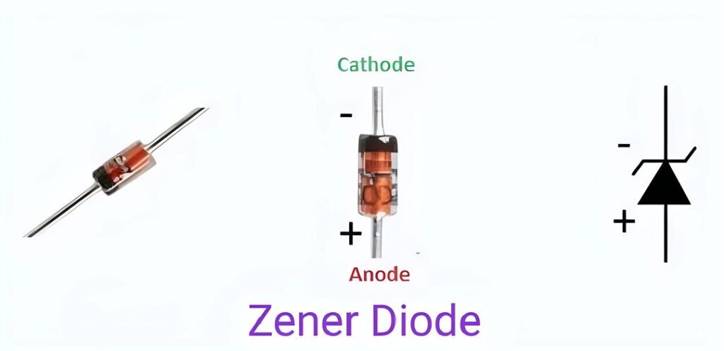 Zener Diode Symbol