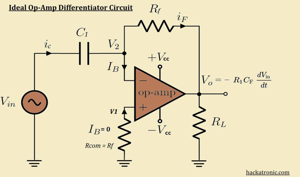 ideal op amp differentiator circuit