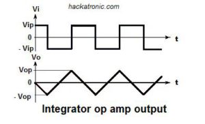 OP AMP integrator Circuit