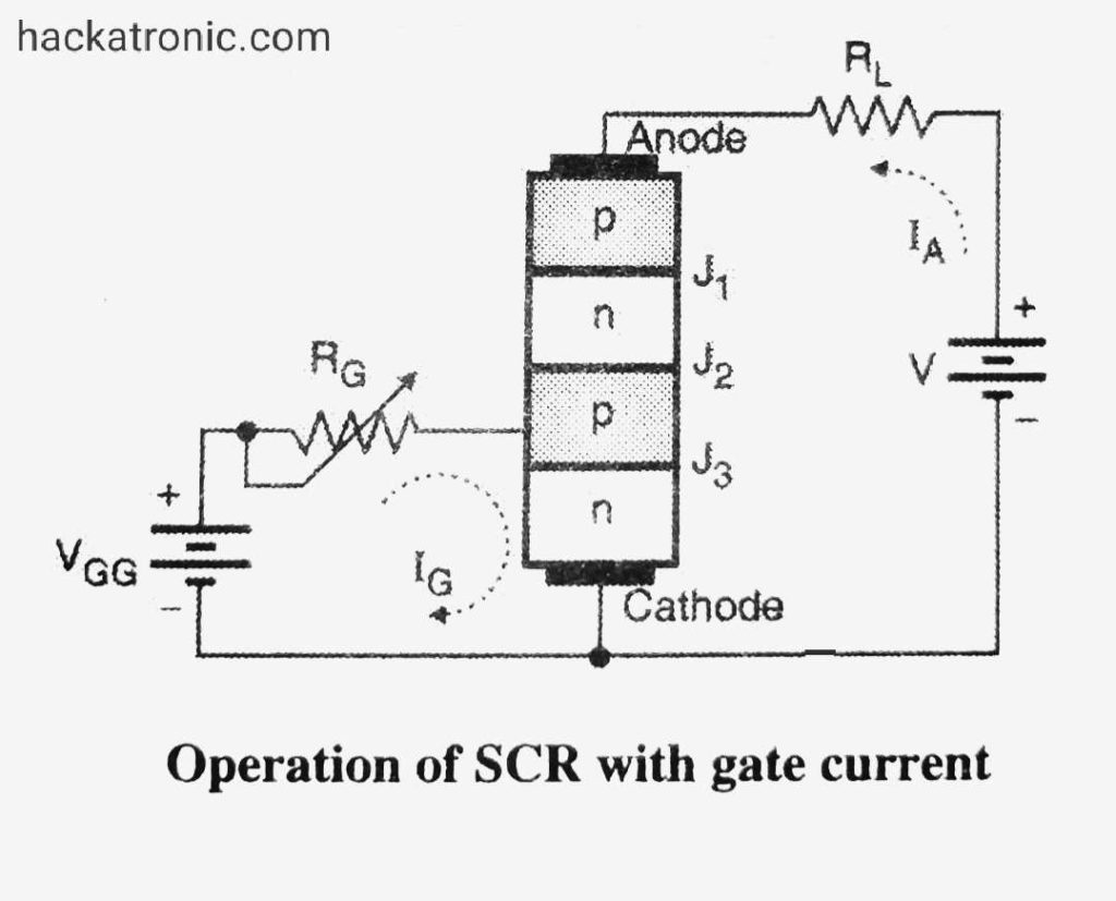 biasing of scr silicon controlled rectifier