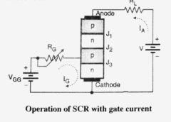 Silicon Controlled Rectifier SCR biasing