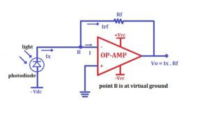 current to voltage converter