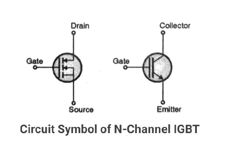 Symbol of IGBT