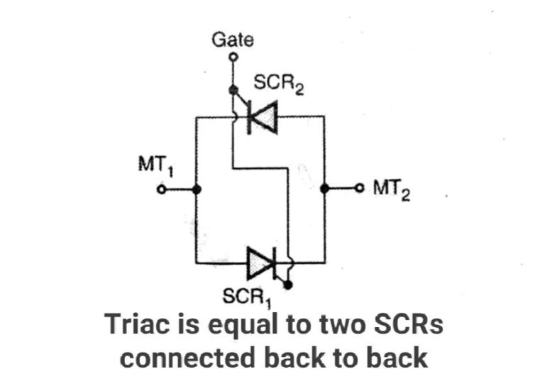 Triac Working, Structure, VI Characteristic and Application