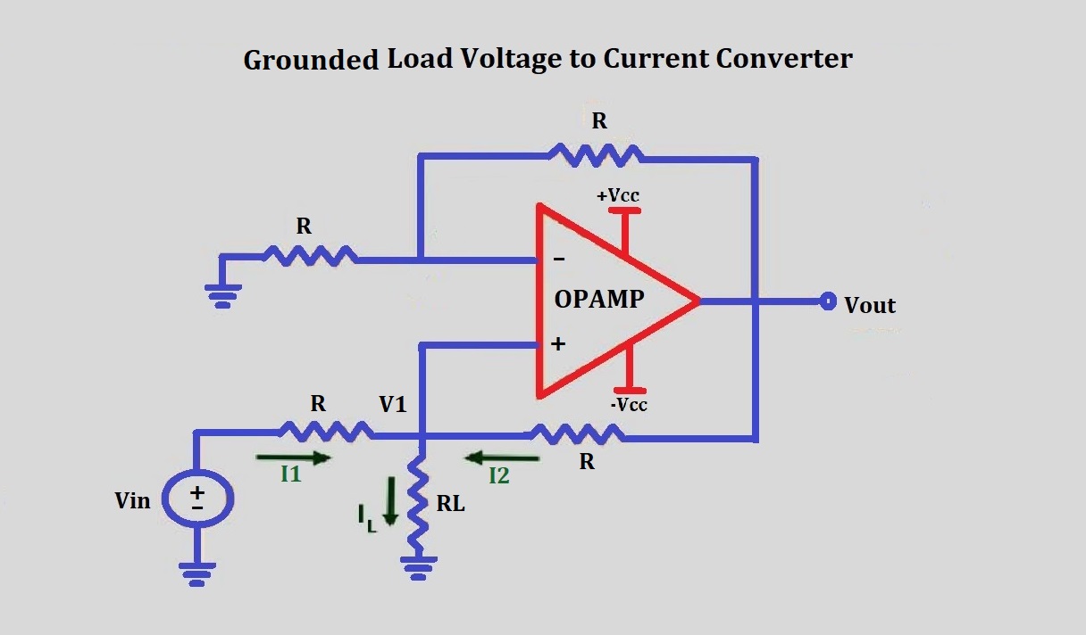 voltage controlled current source