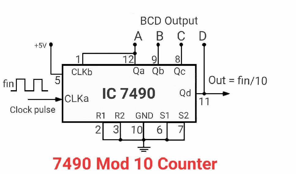 7490 Decade Counter Circuit Diagram