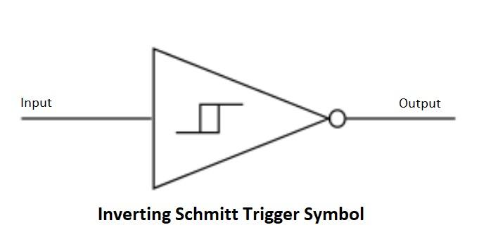 Inverting Schmitt trigger symbol