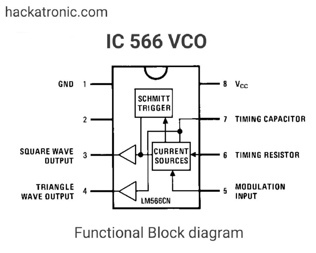 566 VCO