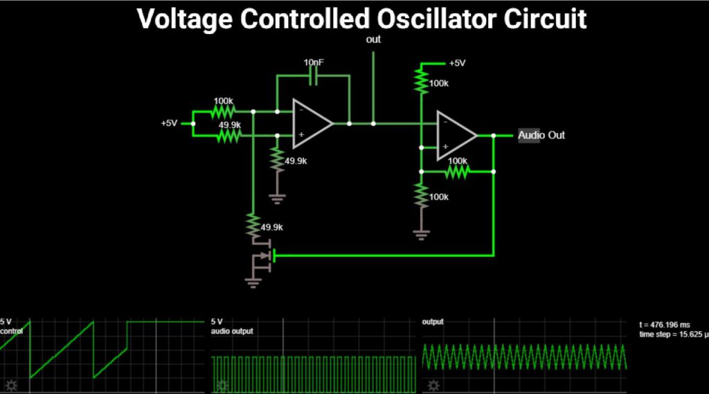 Voltage controlled oscillator circuit