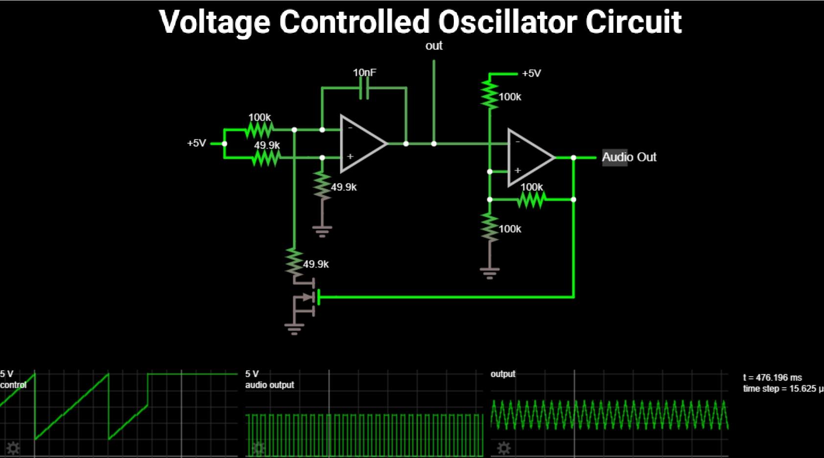 Voltage controlled oscillator circuit