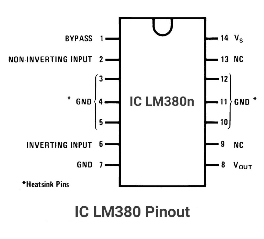 IC LM380 Pinout