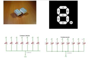 Seven Segment Display with Arduino Interfacing 0 to 99 counter