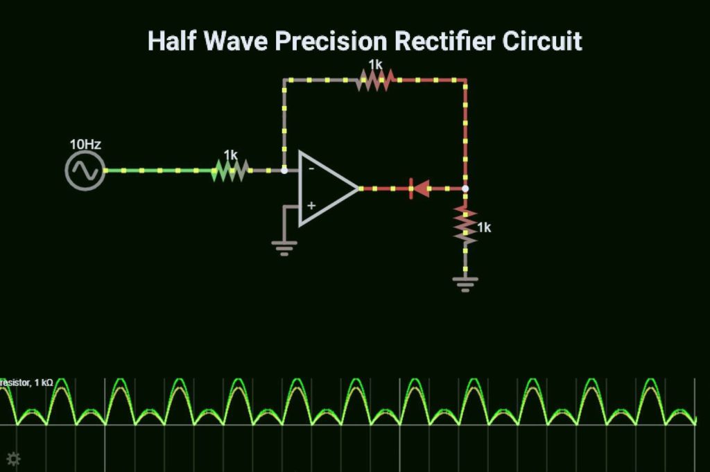 half wave precision rectifier circuit