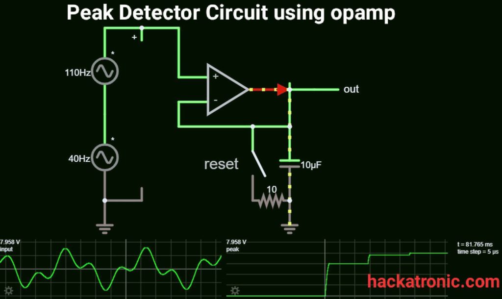 peak detector circuit using opamp 