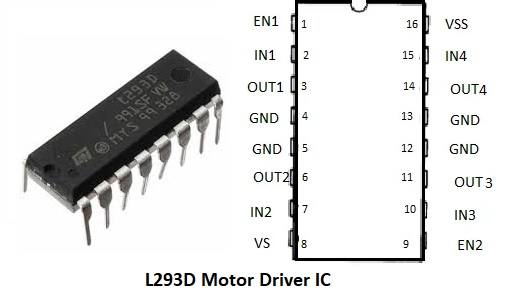 L293d motor driver ic