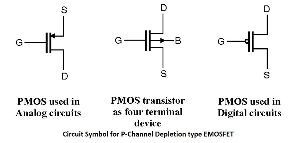 Circuit Symbol for P-Channel DMOSFET