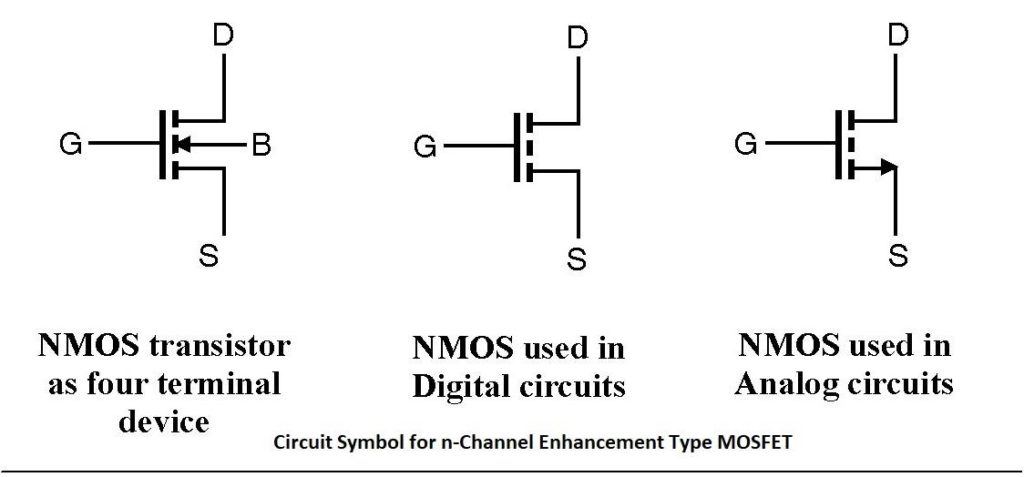 Circuit symbol for n-channel EMOSFET