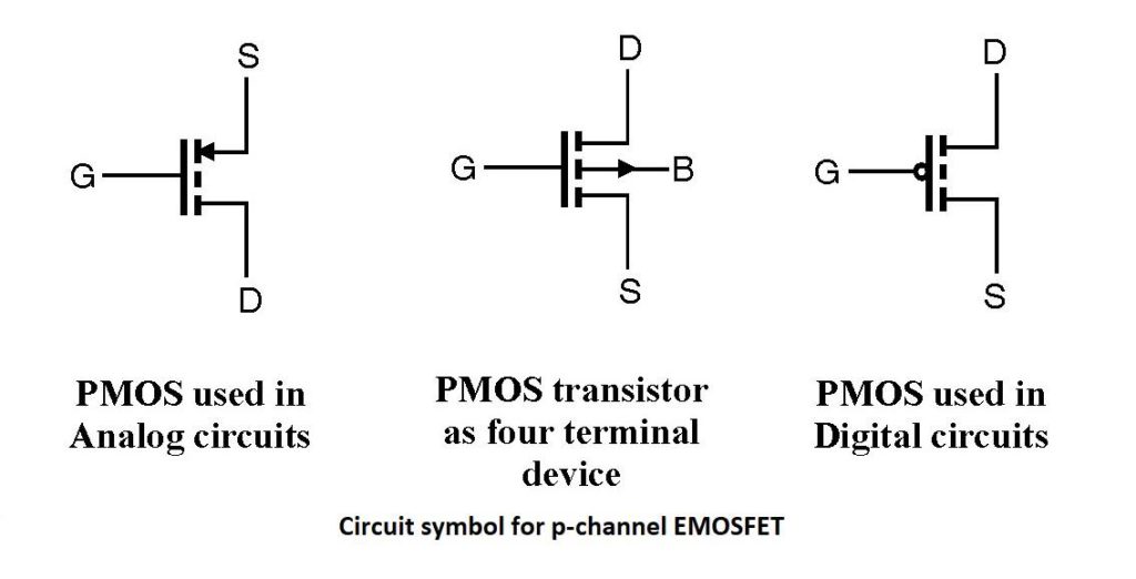 circuit symbol for p-channel EMOSFET